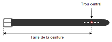 taille-ceinture